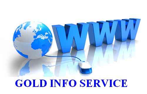 Domain Registration and Web Hosting
